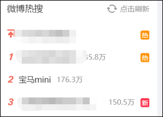 上海mini车(chē)展(zhǎn)冰淇淋事件(jiàn)_黑料(liào)正能量